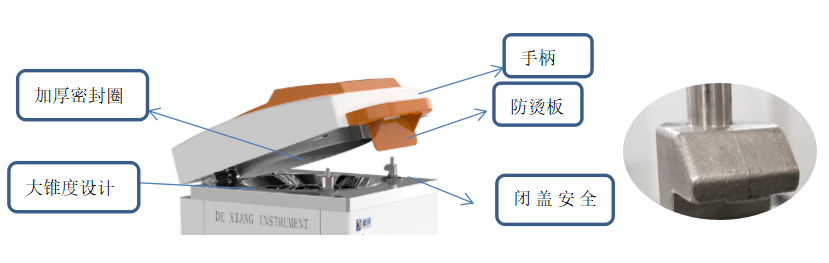 生物安全灭菌器